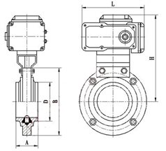 D921電動衛生型蝶閥產品圖   