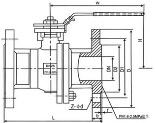 國標/美標帶平臺式精鑄球閥外形尺寸圖