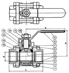  內螺紋三片式球閥尺寸圖