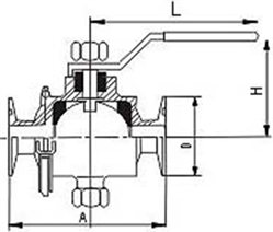 衛生級卡套球閥