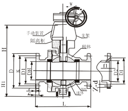 氧氣專用固定球閥產品圖