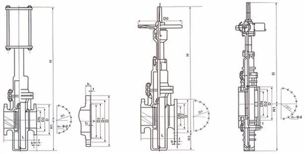 Z43F-16/25/40/64/100 平板閘閥