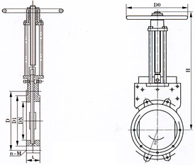 手動刀形閘閥（漿液閥）外形尺寸圖