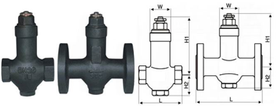 ST/STB/STC 可調恒溫式蒸汽疏水閥