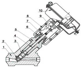   ZMQSY系列氣動薄膜Y型疏水閥外形尺寸圖