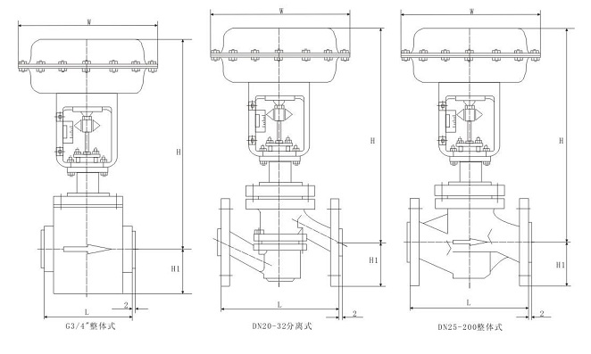ZJHPF氣動襯氟波紋管調節閥圖紙