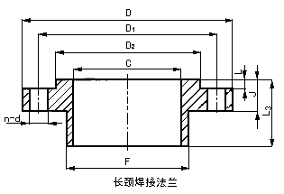 長頸焊接法蘭外形尺寸圖